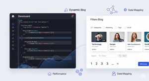 Sleek banner illustrating dynamic blog filtering and pagination in a CMS, showing HubL/JavaScript code on left and interactive blog layout with filter checkboxes and pagination buttons on right.